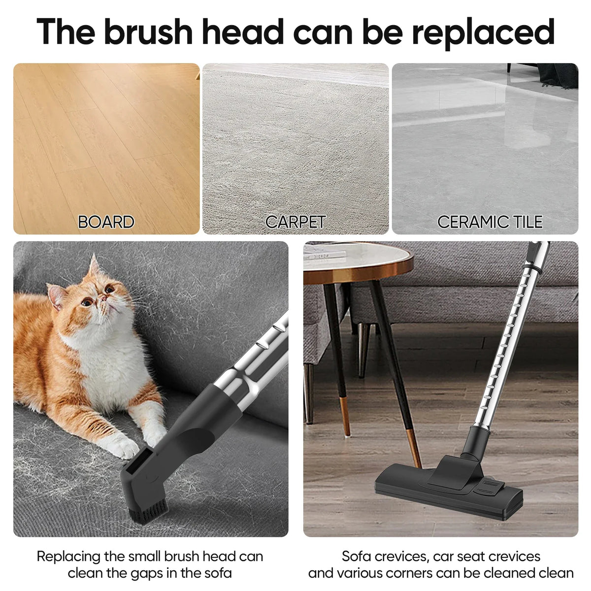 Powerful 3600W Vacuum Cleaner with Multi-Cyclonic Filtration