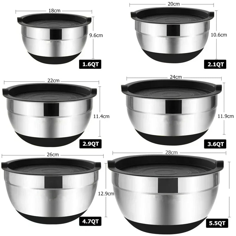 MIXNGRIP Stainless Steel Mixing Bowl