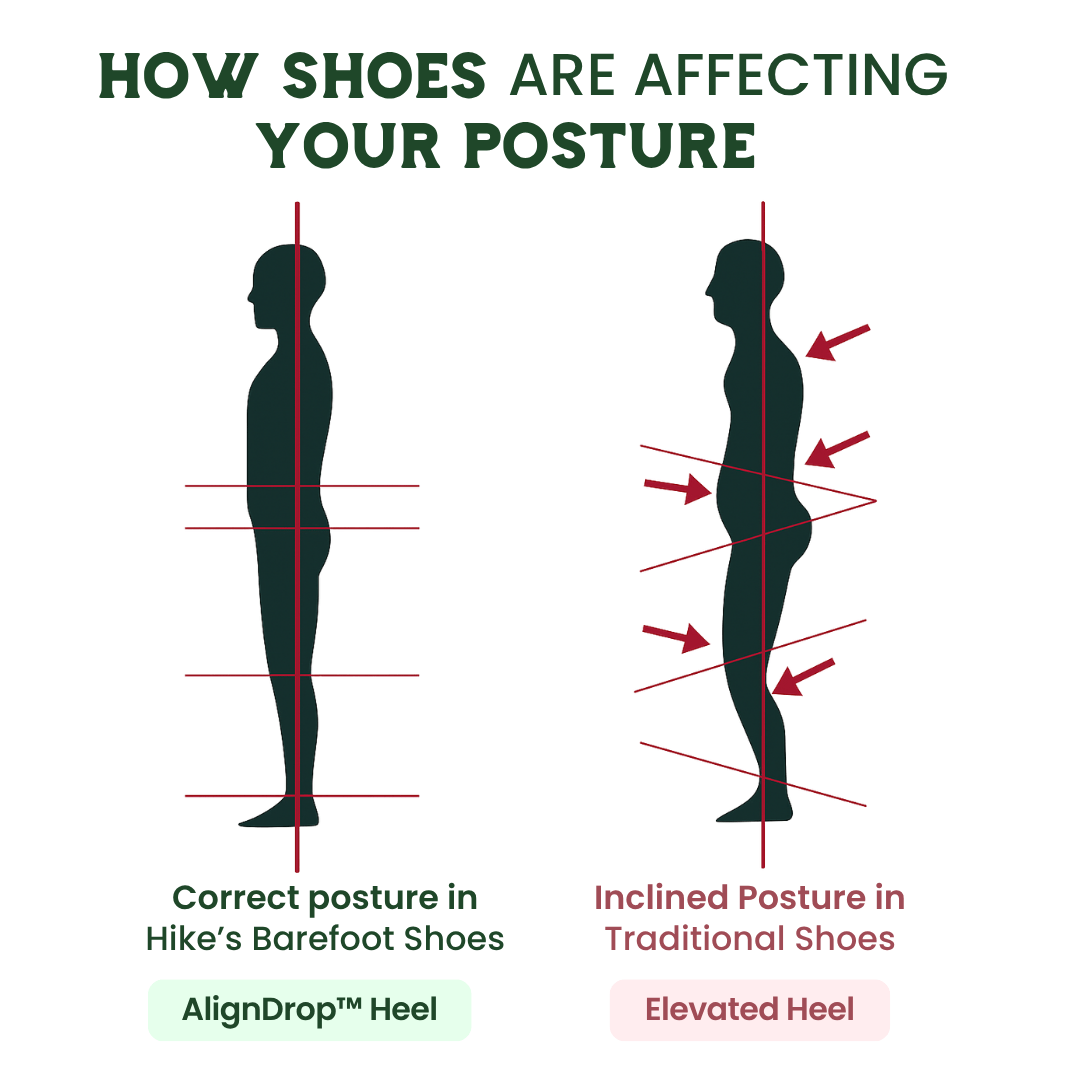 BareForm Pro Barefoot Walking Shoes