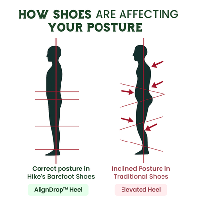BareForm Pro Barefoot Walking Shoes