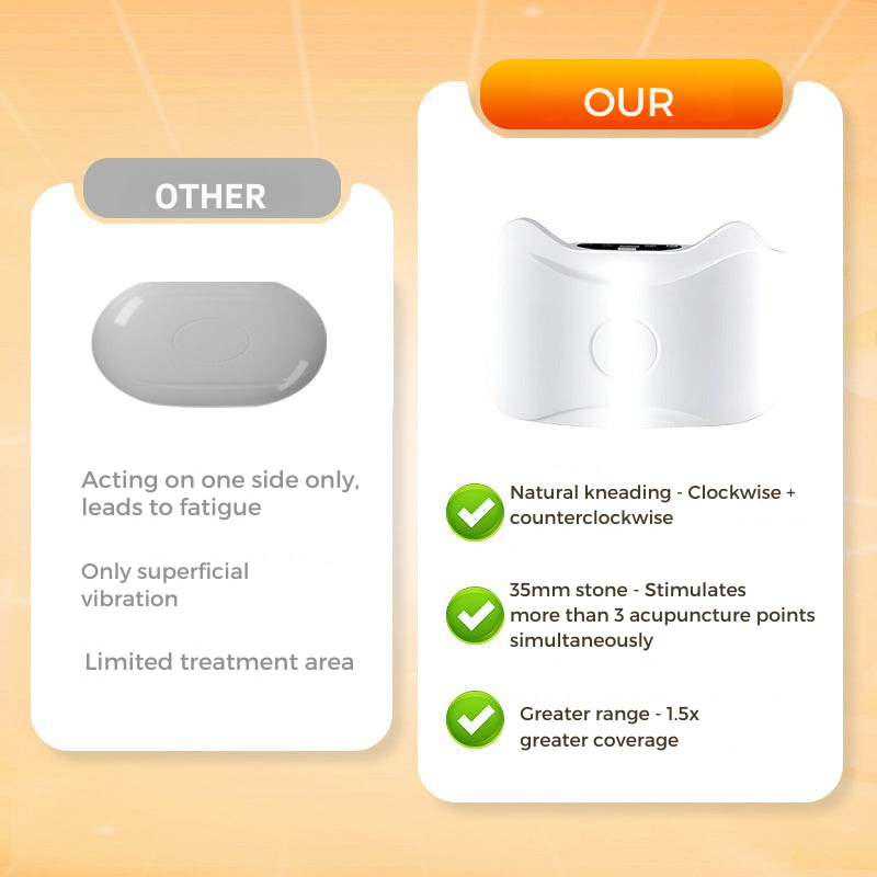 Heated Vibration Belly Massager for Digestion