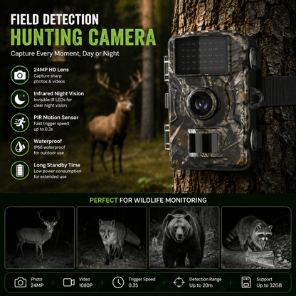 TRAILWATCH Wildlife Camera