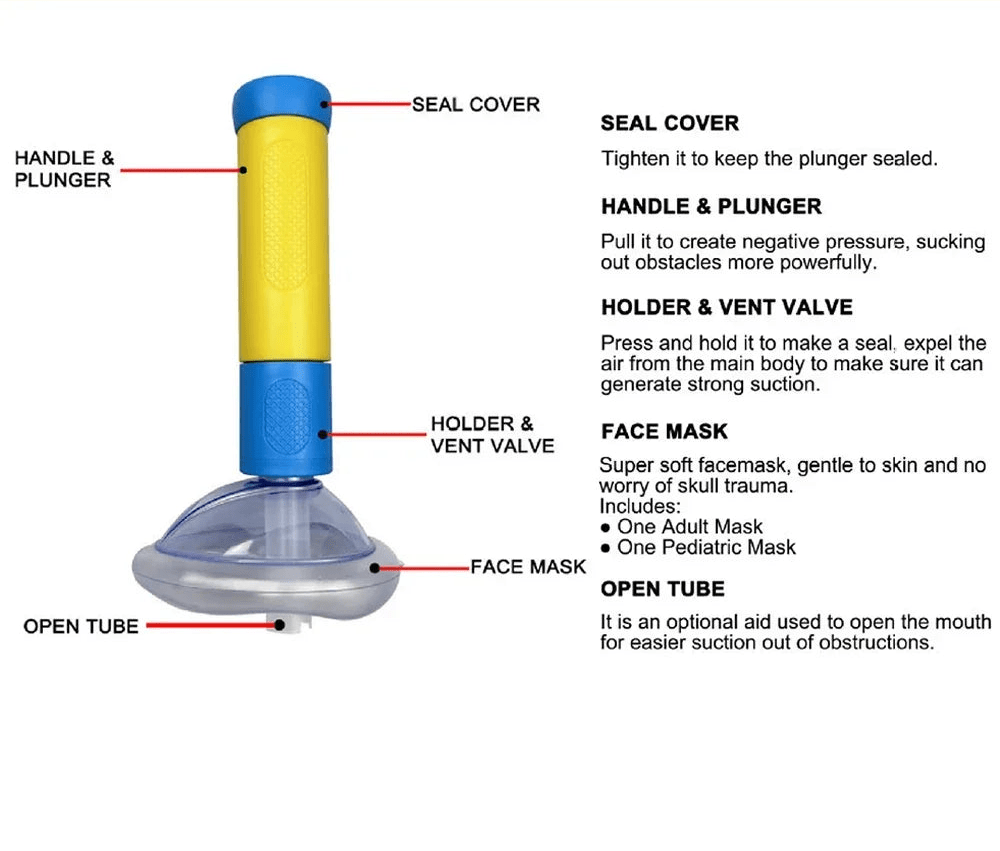BREATHLIFTER Portable Rescue Kit