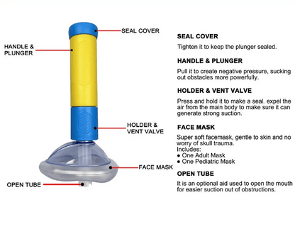 BREATHLIFTER Portable Rescue Kit