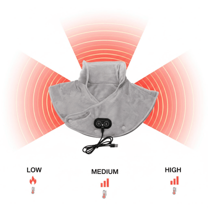 SOOTHSYNC Heat Wrap