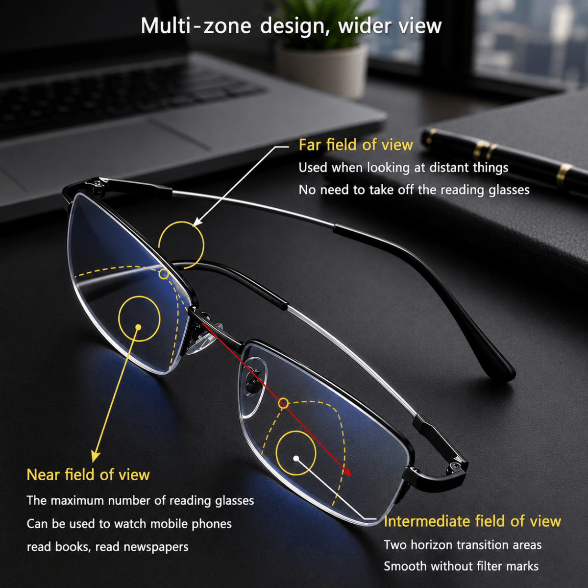 FOCUSPLUS Intelligent Progressive Lenses