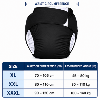 CARELUXE Washable Protective Underwear