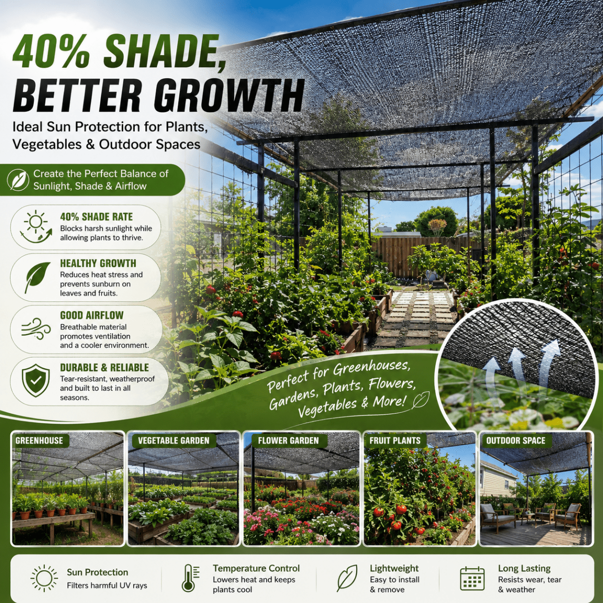 SHADELUXE Shade Cloth
