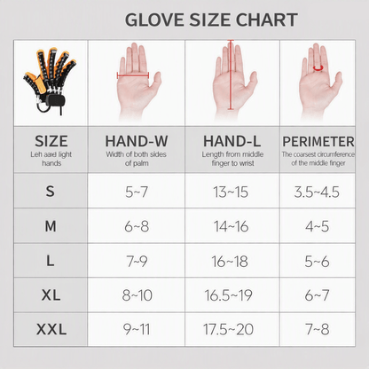 SYNCHROGRIP Automatic Hand Trainer Glove