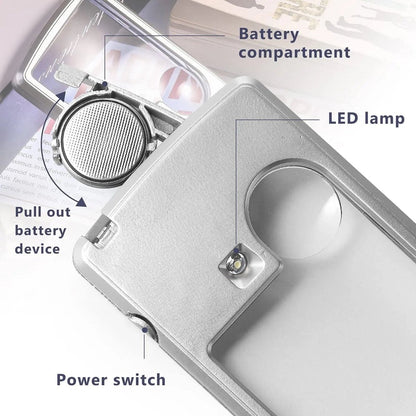 MINISICHT LED Pocket Magnifier