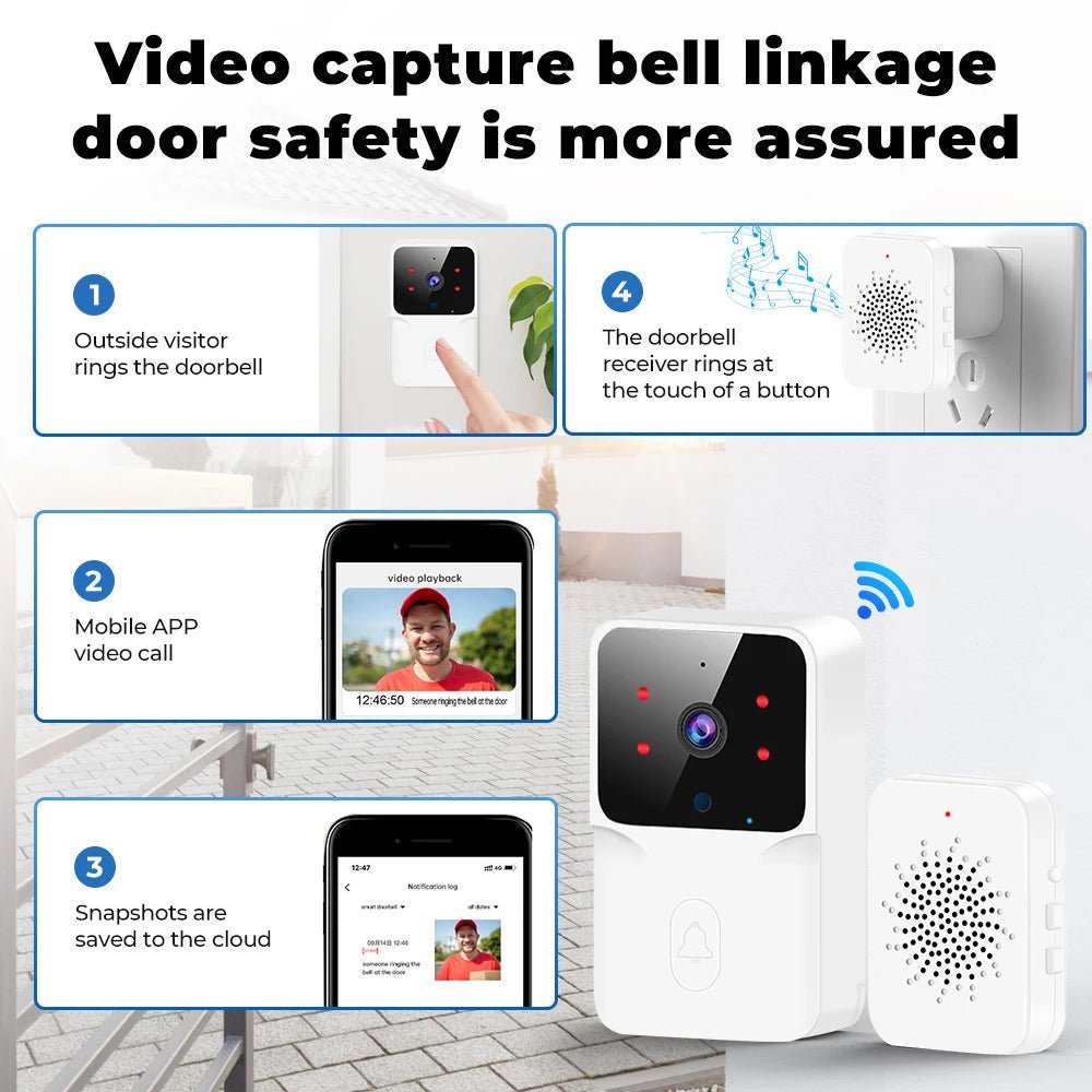 VISIOLIVE Wireless Video Doorbell