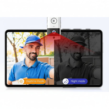 SentinelView Tool-Free Installation and Long Battery