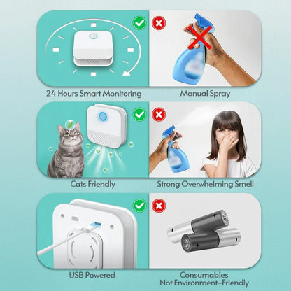 FRESHPAW PURIFIER Odour Neutraliser