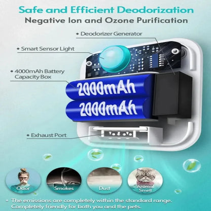 FRESHPAW PURIFIER Odour Neutraliser