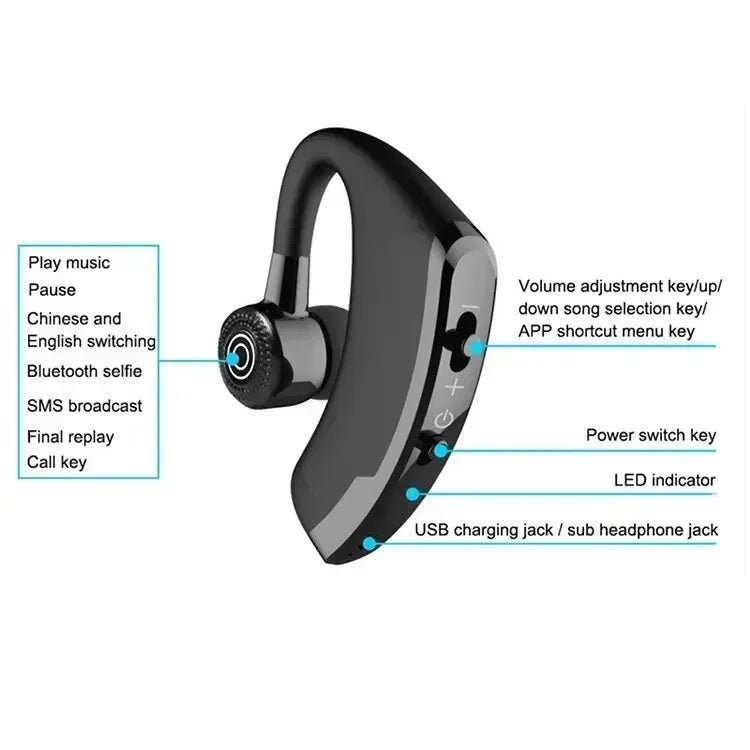 ECHOZEN Premium Headset