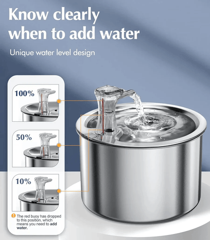 HYDROSTREAM Premium Cat Drinking System