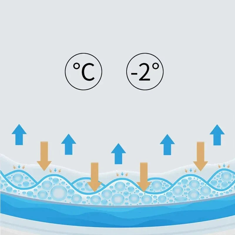 COOLREST Ergonomic Gel Cooling Pillow