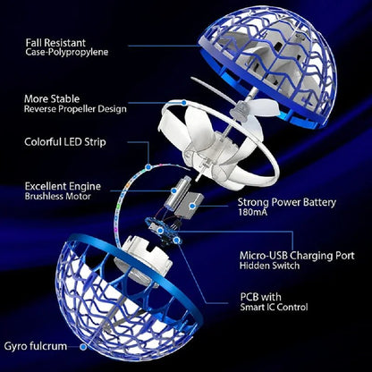 FLYPIX 360 Flying Gyroscope