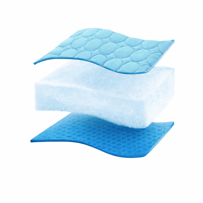 FELLCOMFORT Self-cooling Comfort Mat for Pets