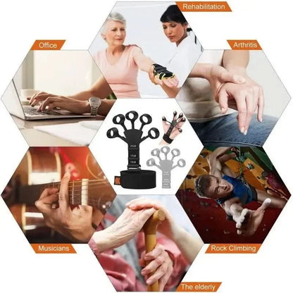 GripForce Finger Hand Trainer