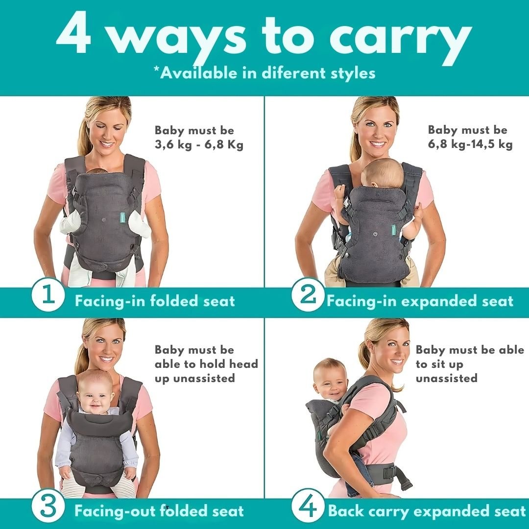 INFANORA Ergonomic Baby Carrier