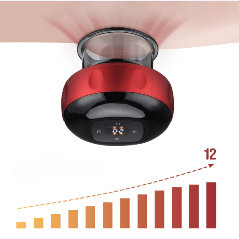 Energyflow Electric Cupping Set for Muscle Relaxation