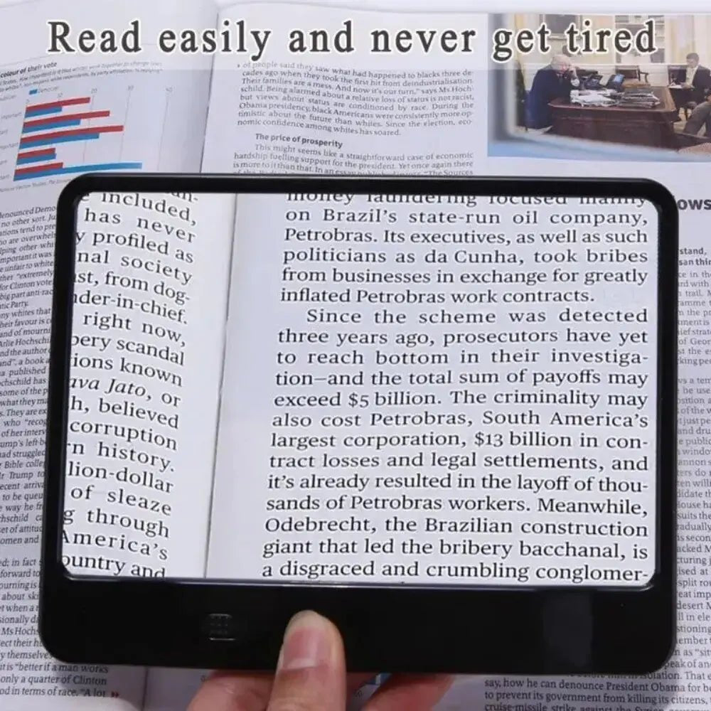 READING AID LED Reading Magnifier