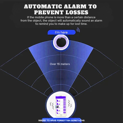 Magnetic GPS Tracker with Real-Time App Tracking