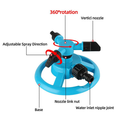 AQUAROUND Automatic 360-Degree Nozzle