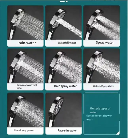 High Pressure Shower Head with Filter, Turbo Boost