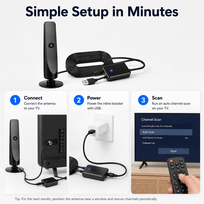HDTUNER Dvb-T2 HD Antenna