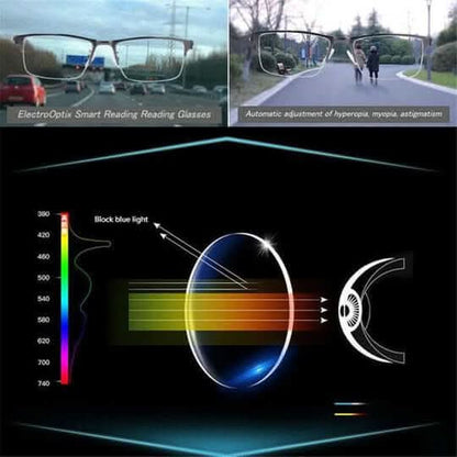 SMART VISION Intelligent Progressive Glasses