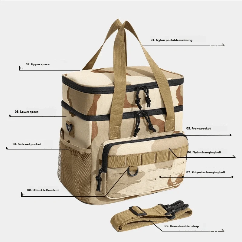 COOLVOYAGE Insulated Cooler Backpack