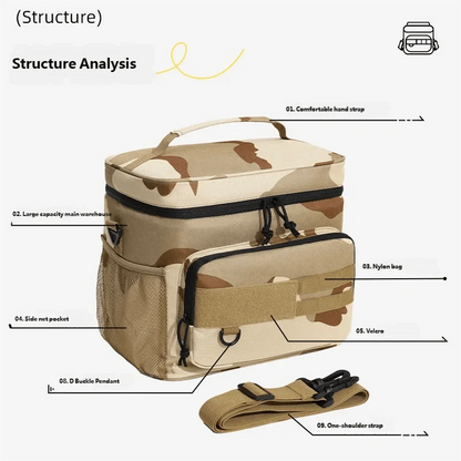 COOLVOYAGE Insulated Cooler Backpack