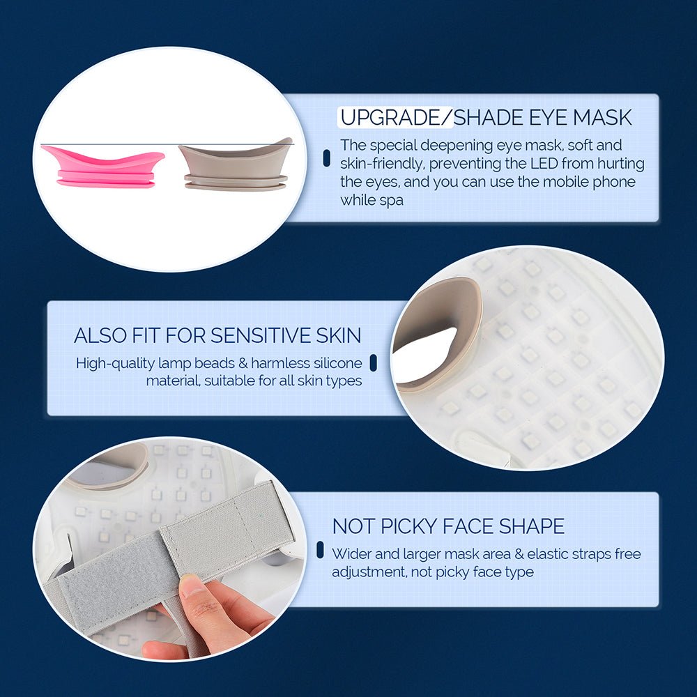 PUREDERM LIGHT LED Wellness Mask