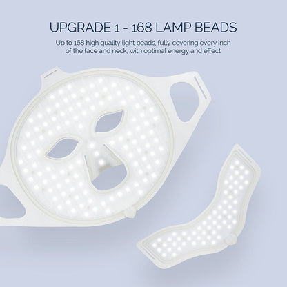 PUREDERM LIGHT LED Wellness Mask