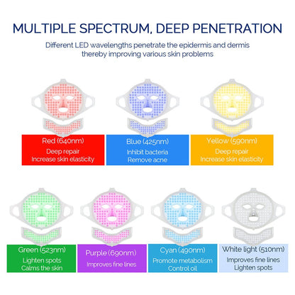 PUREDERM LIGHT LED Wellness Mask