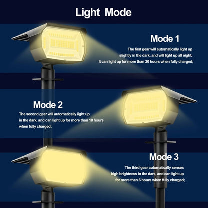 SONNENSPOT Solar-powered Landscape Spotlights
