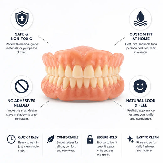 Denture Set, Heat-Forming Cosmetic Dentures with Custom Fit at Home, No Adhesive Needed