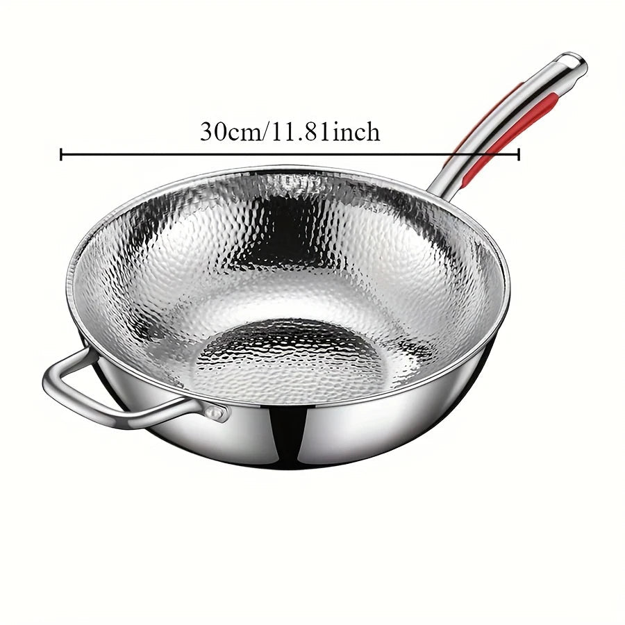 PANVION Premium Wok