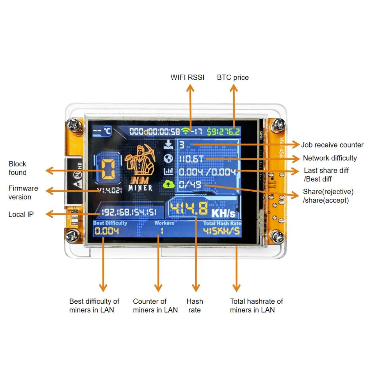 CRYPTONEX 2.8 Inch Cryptocurrency Mining Device