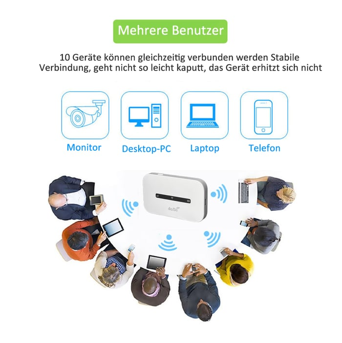 Portable 4G LTE WiFi Hotspot Router