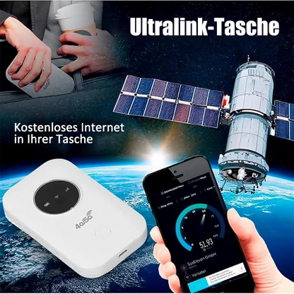Portable 4G LTE WiFi Hotspot Router