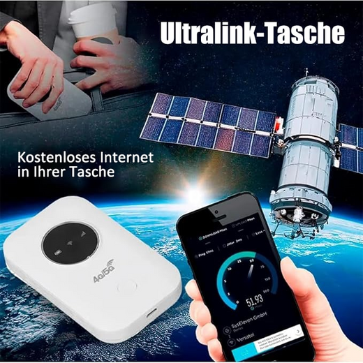 Portable WiFi Hotspot, 4G LTE Mobile WiFi Router for Travel, Car & Multiple Devices