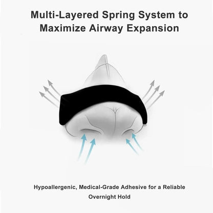 FLOWACTIVE Nasal Breathing Strips