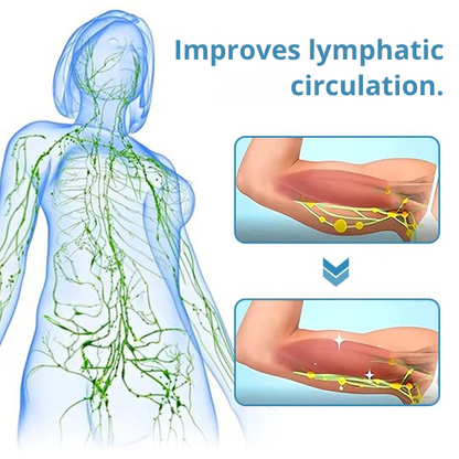 Cordless Neck Massager, Ultrasonic Lymphatic Drainage