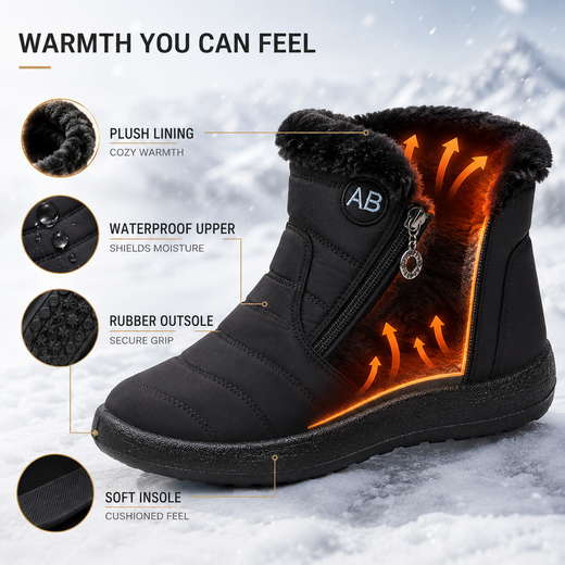 Waterproof Winter Boots, Warm Plush-Lined Ankle Boots with Side Zipper & Slip-Resistant Sole