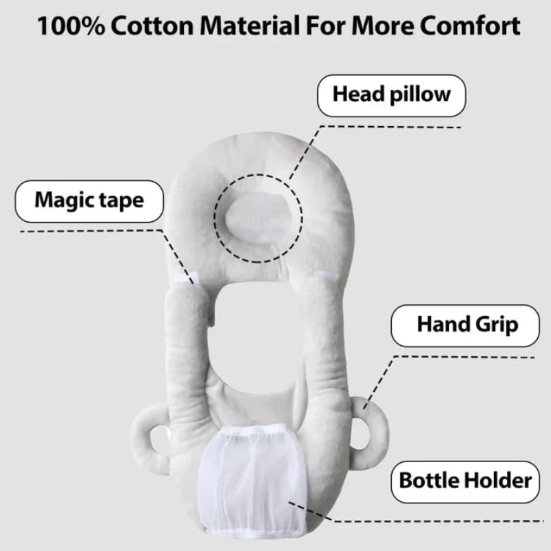 FEEDORIS Nursing Bottle Pillow