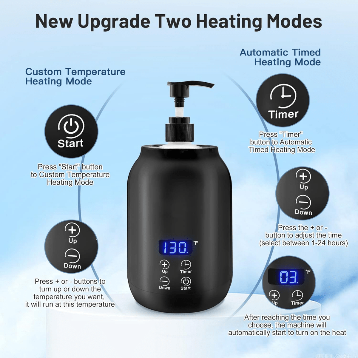 SPAWARM Electric Massage Oil Warmer