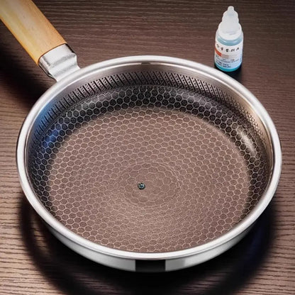 HANDLUX Non-stick Stainless Steel Pan